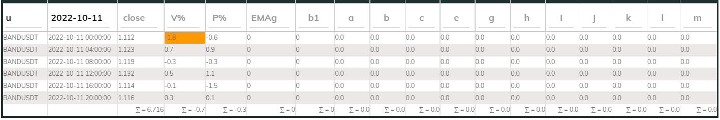 Bandsdt PI_Bull11Oct 4hr