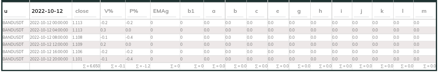 Bandsdt PI_Bull12Oct 4hr