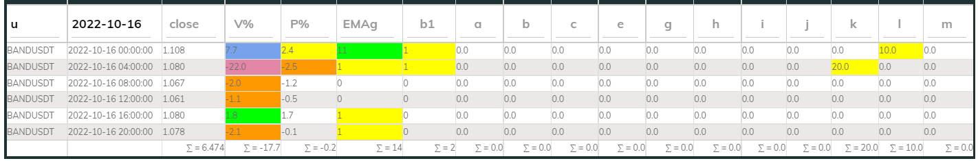 Bandsdt PI_Bull16Oct 4hr