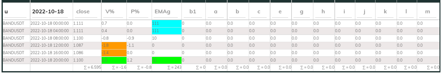 Bandsdt PI_Bull18Oct 4hr