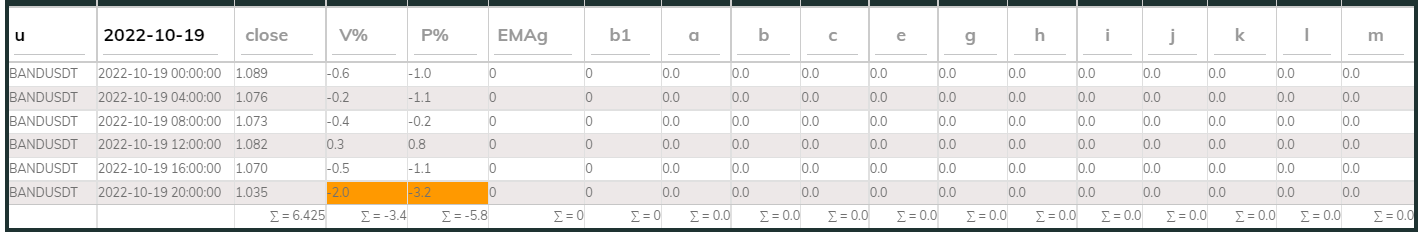 Bandsdt PI_Bull19Oct 4hr