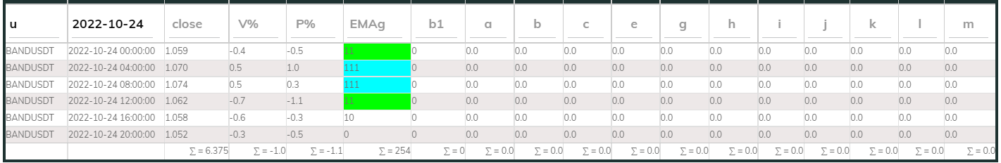 Bandsdt PI_Bull24Oct 4hr