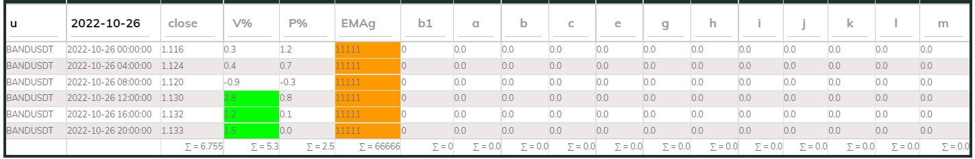 Bandsdt PI_Bull26Oct 4hr